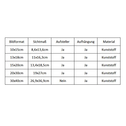 Bilderrahmen Foto Galerie Bild Rahmen Bilder Collage Barock 6 Farben in 5 Größen (Weiß, 10X15)1